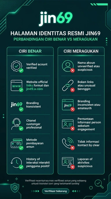Kanal Resmi Jin69 untuk Pengguna Android Indonesia